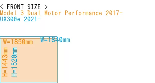 #Model 3 Dual Motor Performance 2017- + UX300e 2021-